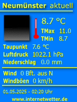 © Internetwetter -wissen, wie das Wetter wird- | Neumünster aktuell